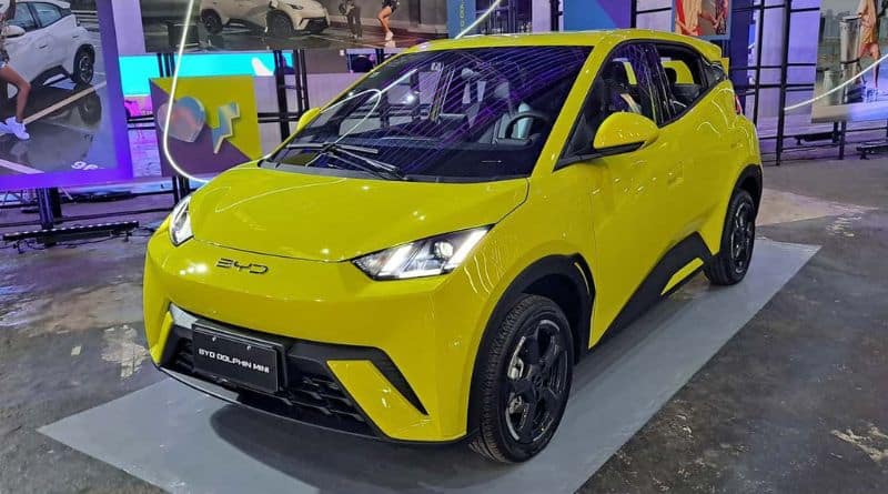 BYD Dolphin Mini